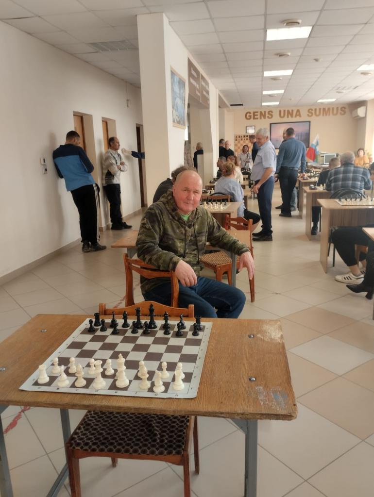 Соревнования по шахматам